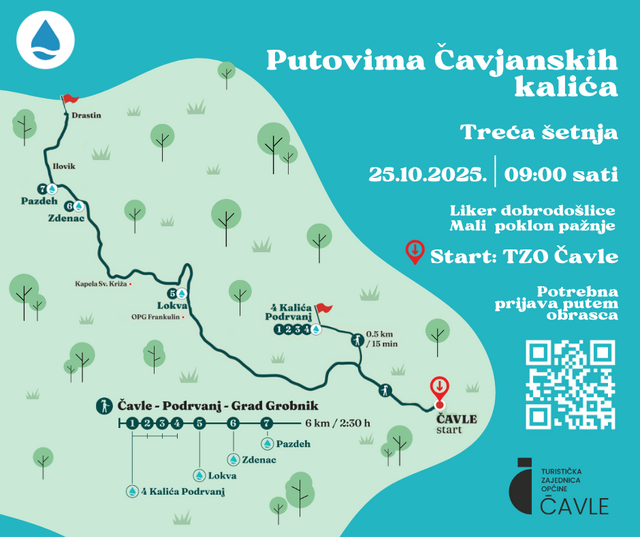 Putovima-cavjanskih-kalica-cavle---Podrvanj---Grad-Grobnik.png