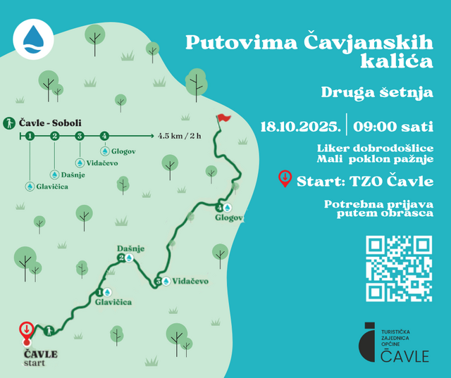 Putovima-cavjanskih-kalica-cavle---Soboli.png